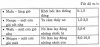 Dia ly nhan sinh p1051.jpg