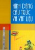 hình dạng cấu trúc vật liệu.jpg
