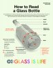 How to Read a Glass Bottle.jpg