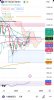 Screenshot_2023-07-28-11-23-44-953-edit_com.tradingview.tradingviewapp.jpg
