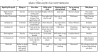 upload_2024-7-21_1-5-43.png