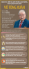 TTXVN-Infographics_VoTongXuan.png