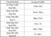 TuVi_AnNhiKhong-Tuan.jpg